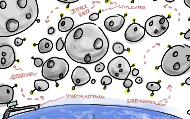 A draft for the game Space Racer with asteroids, a planet on the bottom and guiding lights.